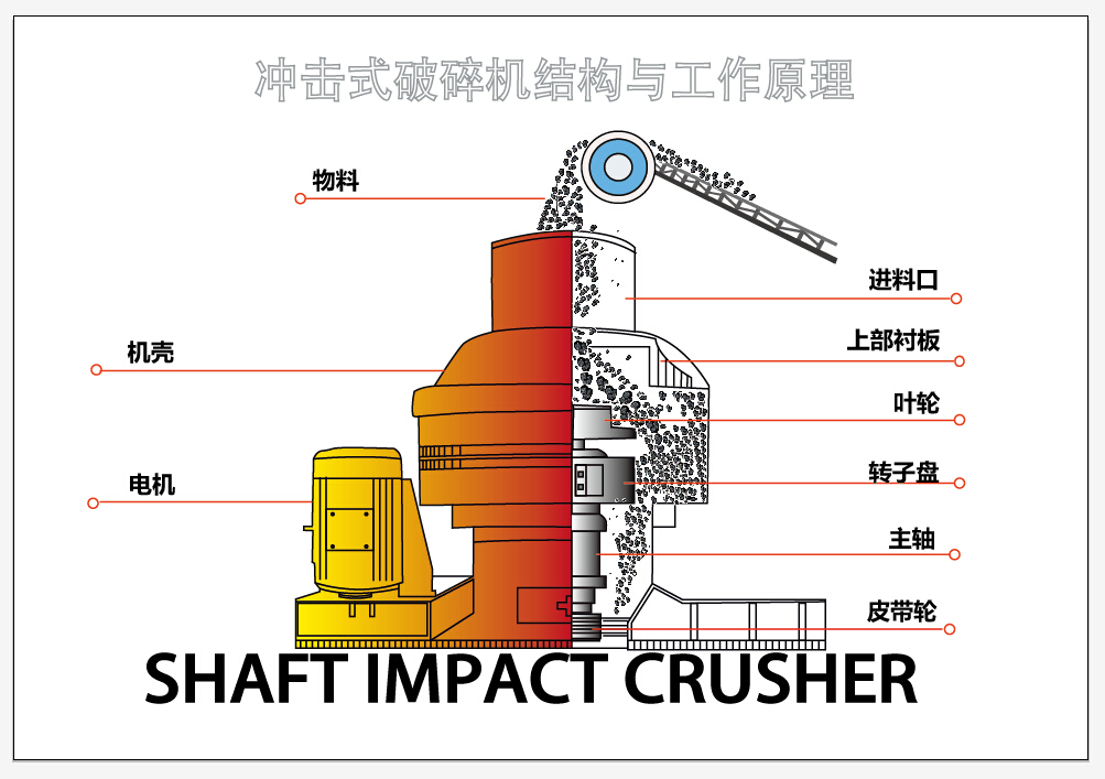 �_��ʽ����C