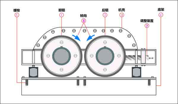 ��(du��)݁��ɰ�C(j��),��(du��)݁��ɰ�C(j��)��̖(h��o)