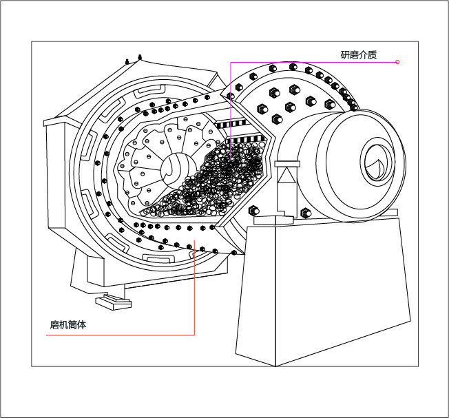 ��(ji��)����ĥ�C(j��)��(n��i)���Y(ji��)��(g��u)ʾ��D