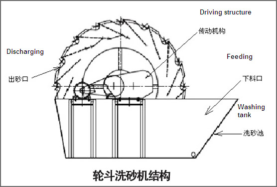 ݆��ϴɰ�C(j��),݆��ϴɰ�C(j��)�r(ji��)��