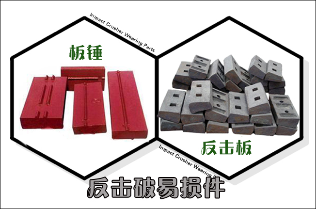 ����ʽ����C�דp��